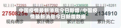 中国疫情最新消息今日新增/中国疫情最新消息今日新增数据