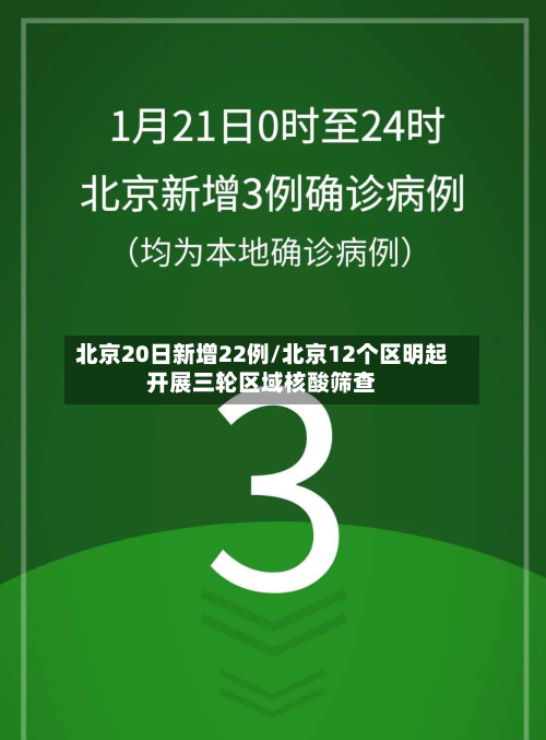 北京20日新增22例/北京12个区明起开展三轮区域核酸筛查