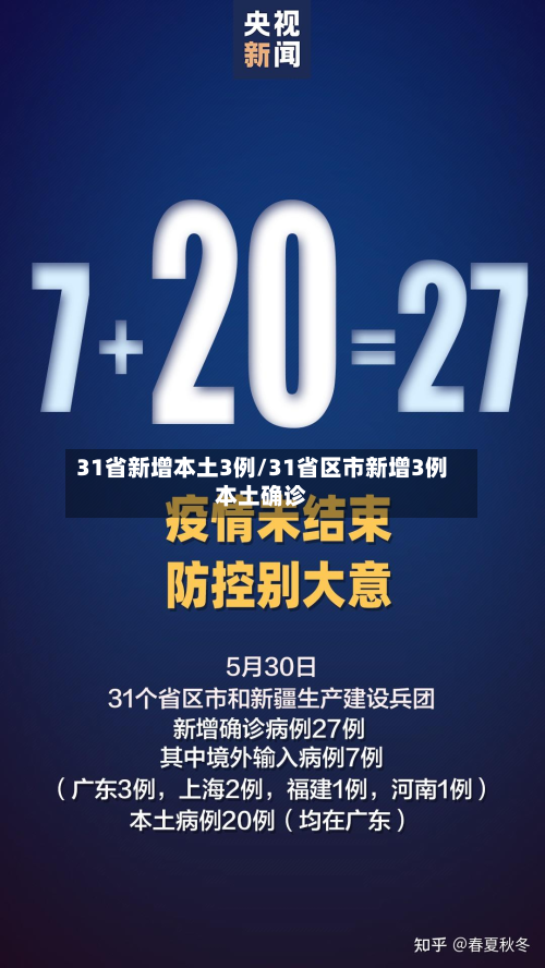 31省新增本土3例/31省区市新增3例本土确诊