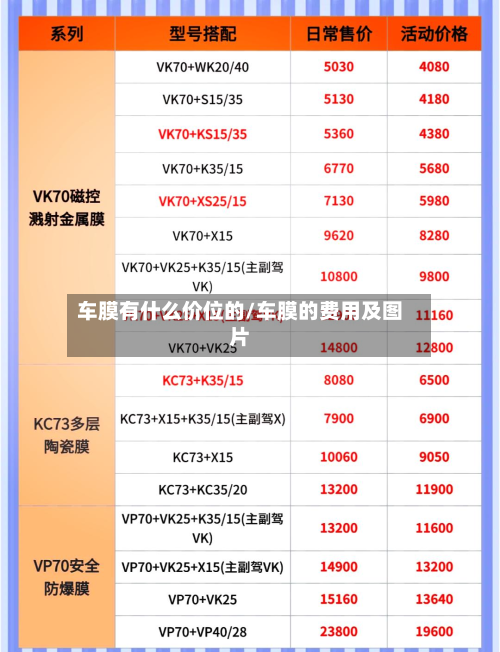 车膜有什么价位的/车膜的费用及图片-第2张图片