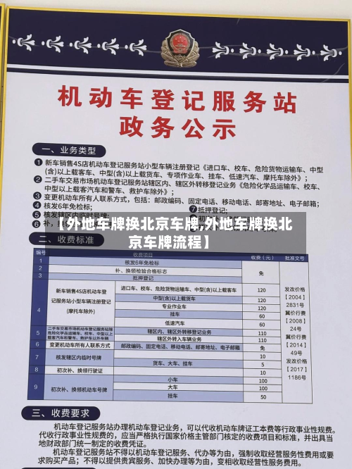【外地车牌换北京车牌,外地车牌换北京车牌流程】