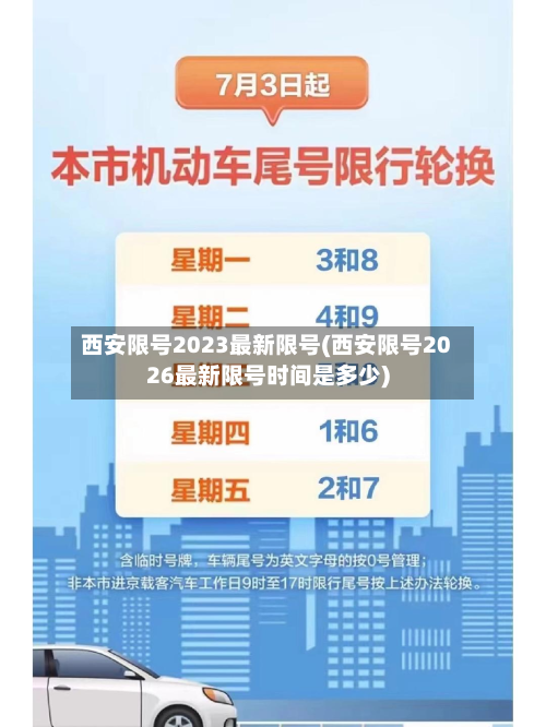 西安限号2023最新限号(西安限号2026最新限号时间是多少)-第2张图片