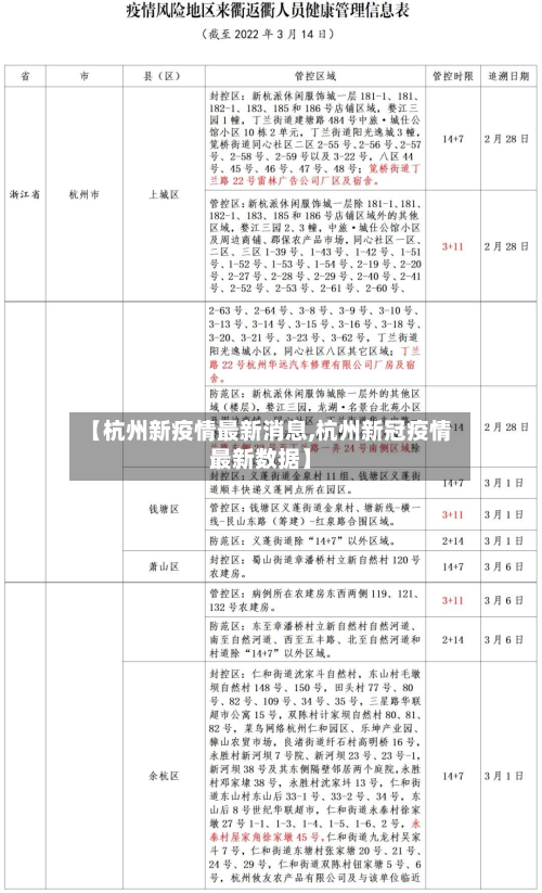 【杭州新疫情最新消息,杭州新冠疫情最新数据】-第3张图片