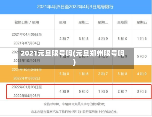 2021元旦限号吗(元旦郑州限号吗)-第3张图片