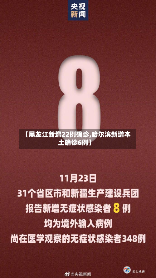 【黑龙江新增22例确诊,哈尔滨新增本土确诊6例】