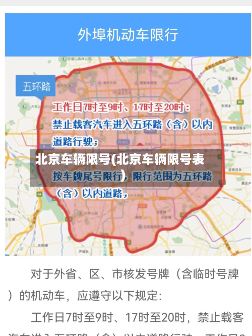 北京车辆限号(北京车辆限号表)-第2张图片