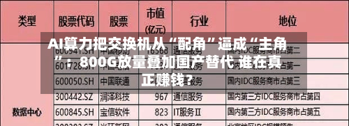 AI算力把交换机从“配角”逼成“主角”：800G放量叠加国产替代 谁在真正赚钱？-第2张图片