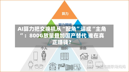 AI算力把交换机从“配角”逼成“主角”：800G放量叠加国产替代 谁在真正赚钱？