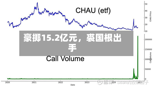 豪掷15.2亿元	，裘国根出手-第2张图片