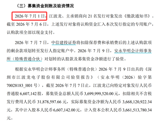 溢价45%，周末刷屏！A股存储巨头301308	，完成37亿元定增：现价386.6元，定增价560元