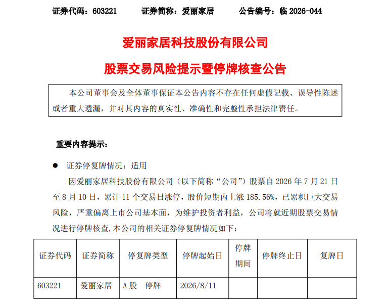 11个涨停！603221，再度停牌核查