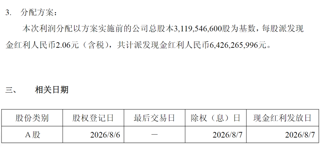 创历史新高	，A股五大险企全年“红包	”总额首破千亿元