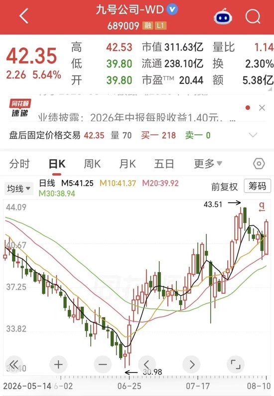 营收大增22%，净利下滑18%！两轮车龙头也难逃“增收不增利”？现金流骤降46%藏隐忧