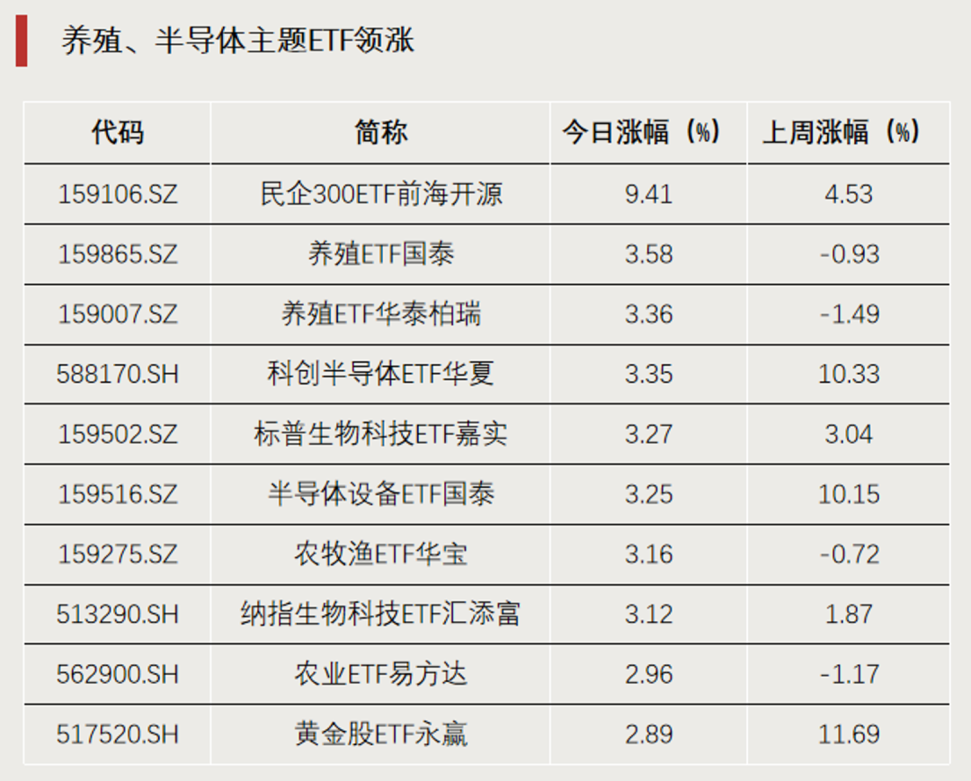罕见，尾盘直线拉升，明日停牌1小时