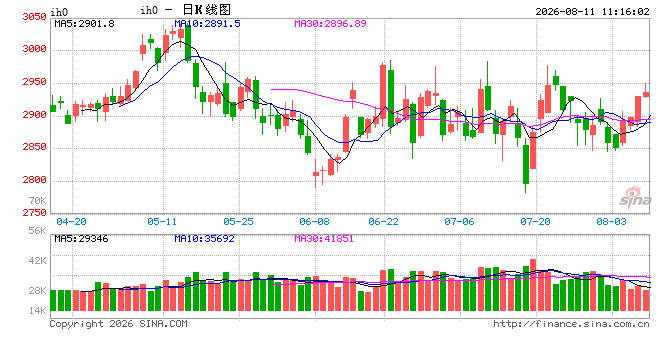 光大期货：8月11日金融日报