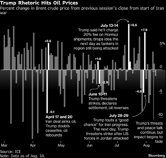 油价震荡走高 美伊协议前景仍存疑虑