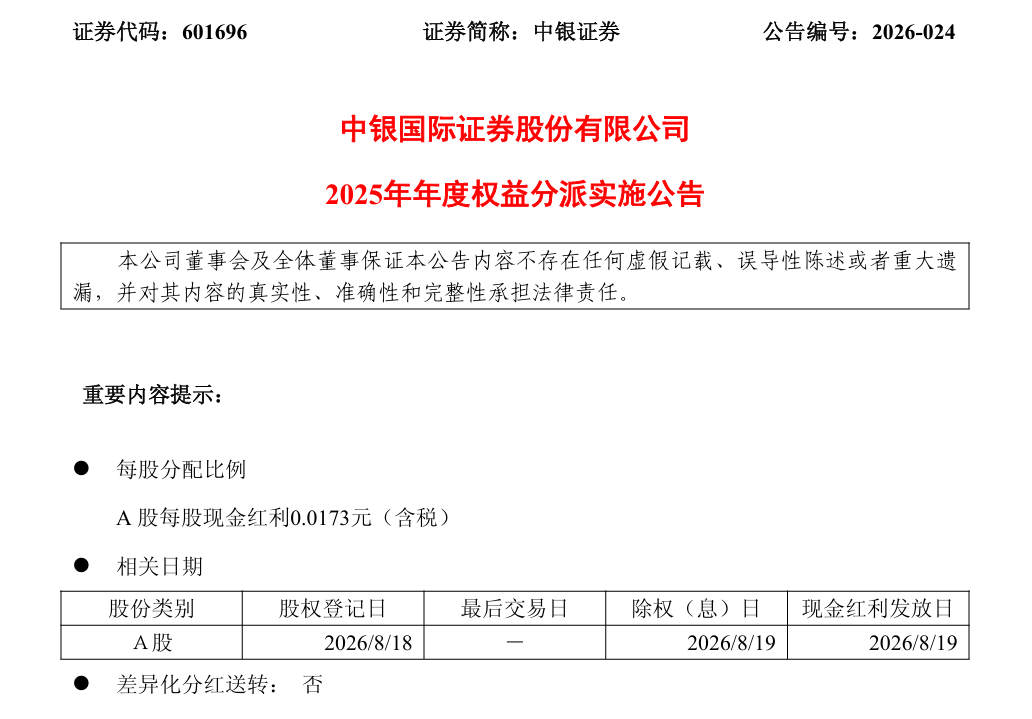 中银证券2025年度分红落地，每股派0.0173元