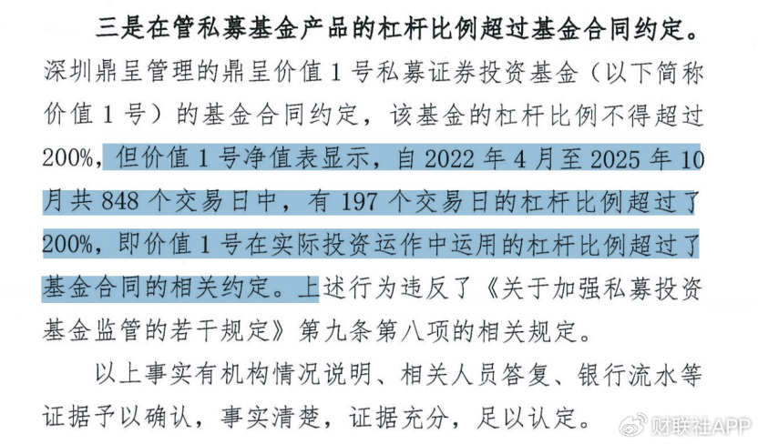 197个交易日杠杆破200%红线，离谱私募曝光：连基金经理都是借来的