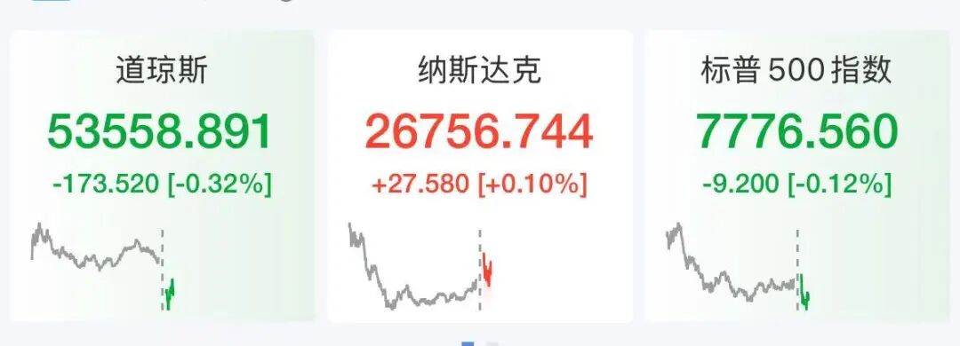美股芯片股深夜大涨	，存储巨头飙涨13%，闪迪涨超8%市值突破2600亿美元，光通信股走强