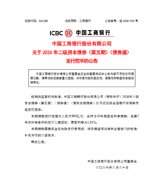 工商银行：完成发行600亿元二级资本债券