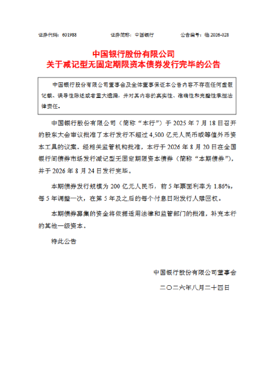 中国银行:完成发行200亿元减记型无固定期限资本债券