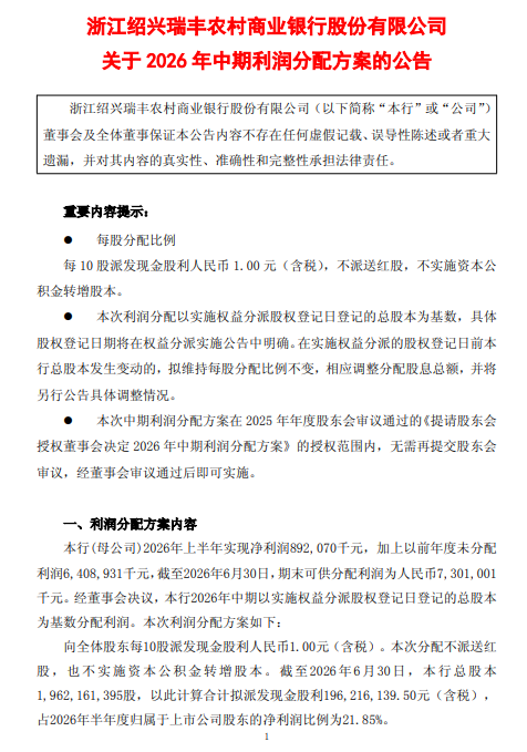 瑞丰银行发布中期利润分配方案：拟每10股派发现金股利人民币1元（含税）