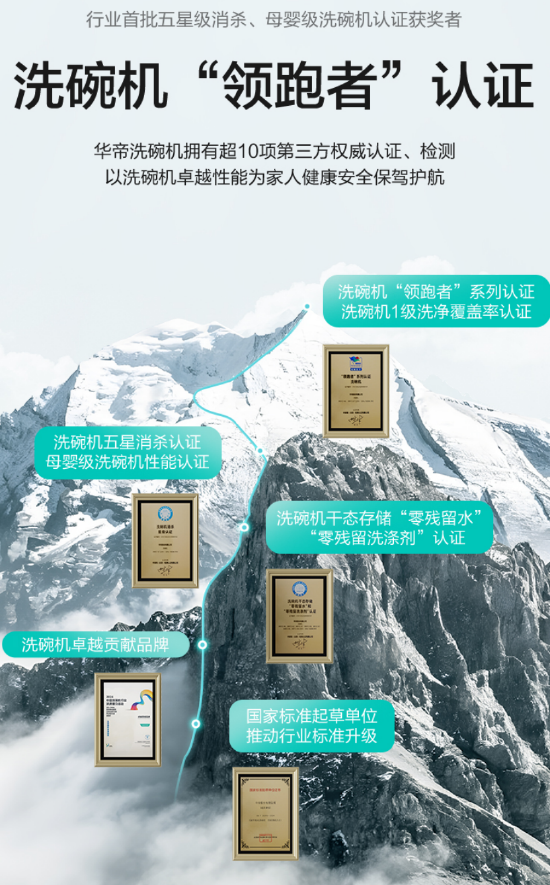 华帝股份2026半年报：传统烟灶承压，洗碗机业务逆势增长