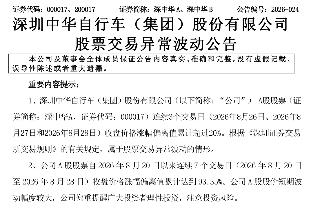 7连板后，000017公告：无AI业务收入
