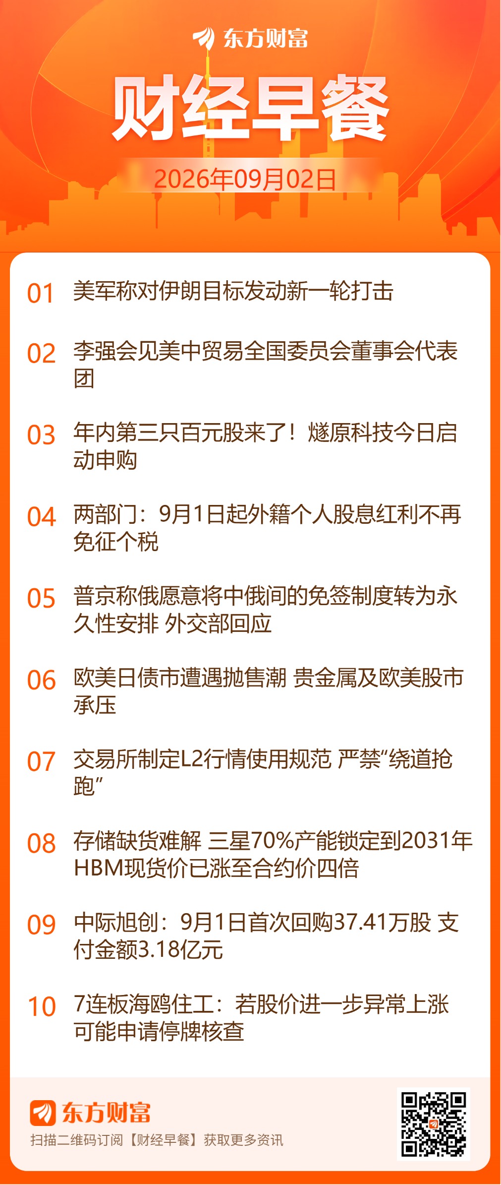 东方财富财经早餐 9月2日周三