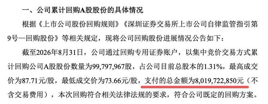 000333，已回购超80亿元！多家A股公司	，披露相应进展