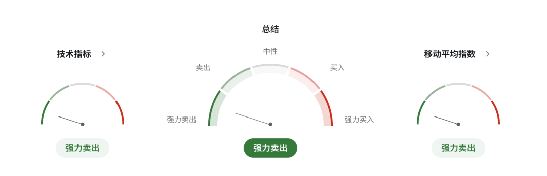 日元加息风暴来袭：植田暗示继续加息，日本债券收益率创30年高位