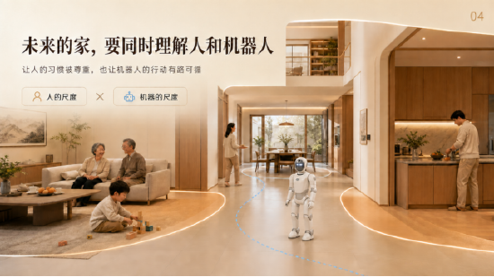 尚品宅配与上纬新材启元机器人成立合资公司	，全球首个“机器人友好家”实景店态同步落地