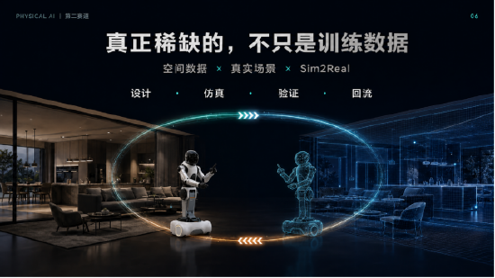 尚品宅配与上纬新材启元机器人成立合资公司	，全球首个“机器人友好家”实景店态同步落地