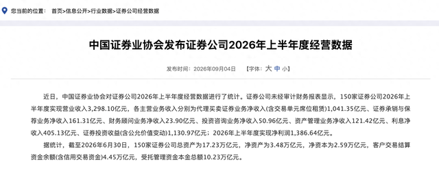 上半年券商净利润合计超1386亿元，自营转型驱动行业高景气