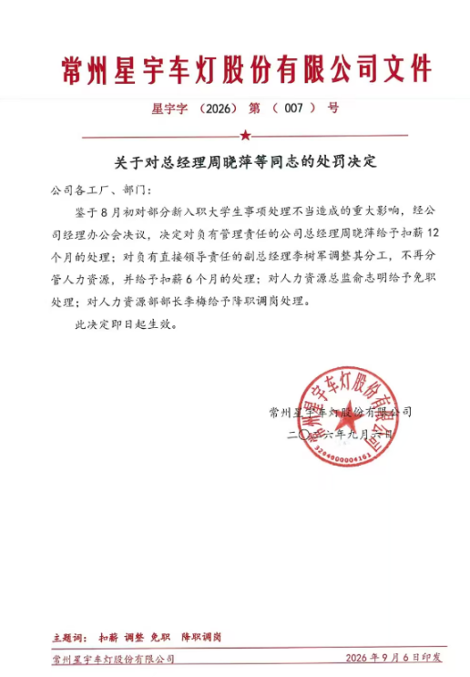 星宇股份：总经理周晓萍被扣薪12个月	，人力资源总监俞志明被免职