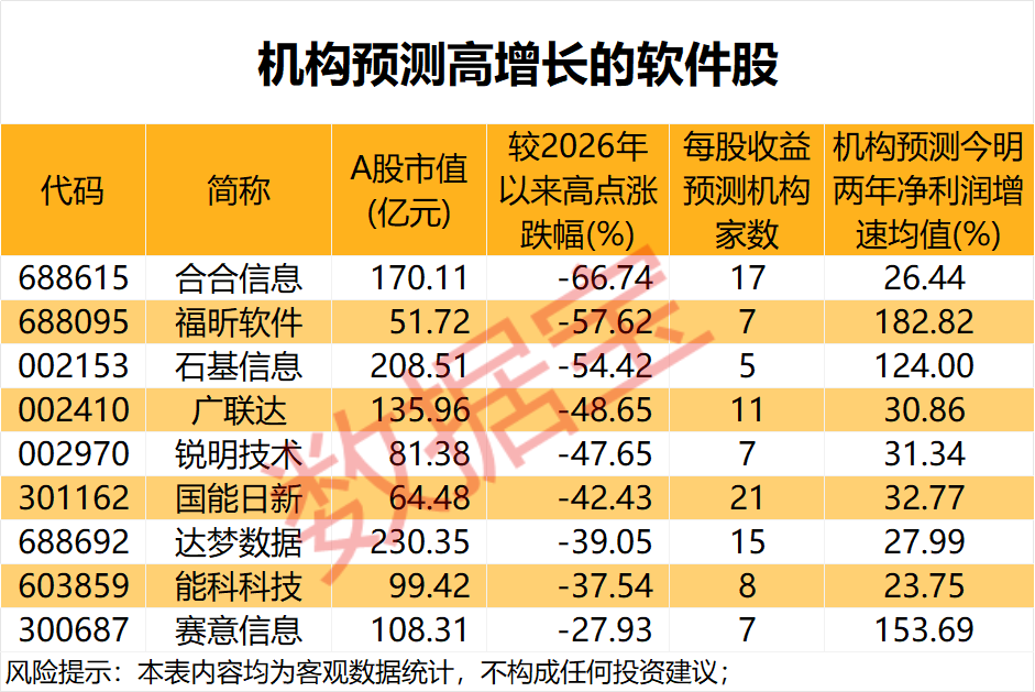 600929，重大资产重组，股票提前涨停！万亿级行业新利好	，高增长潜力股浮出水面