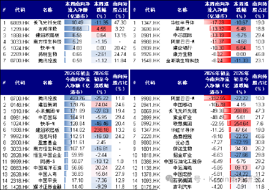 中金：美联储加息未必是坏事	，不加也未必是好事