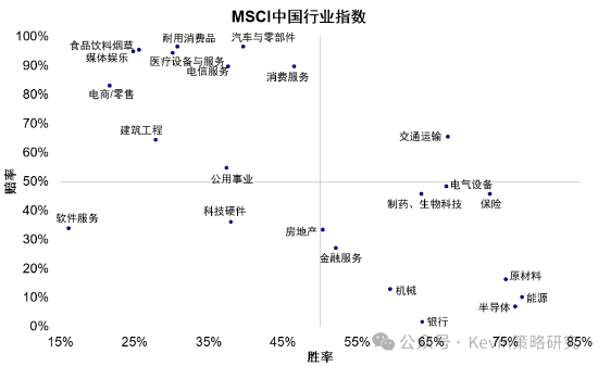 中金：美联储加息未必是坏事，不加也未必是好事