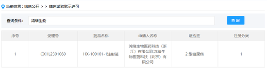 558万合同索赔1.59亿！一审判赔15万，案件受理费原告承担超99%	，被告负担不足1%，两家药企“对簿公堂”