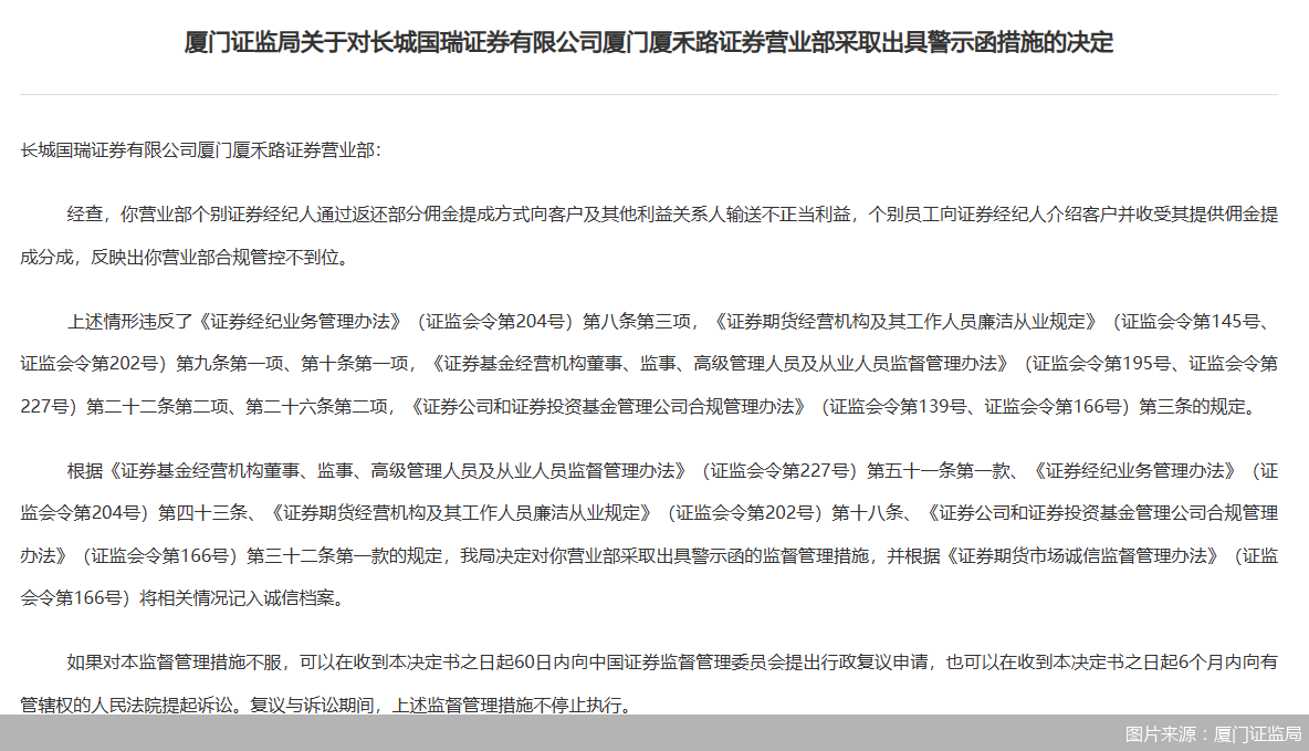 因合规管控不到位，长城国瑞证券一营业部被监管警示