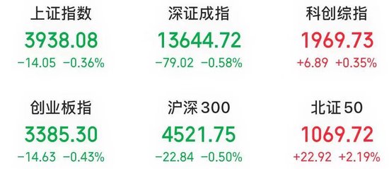 黄酒“三剑客”，联手上涨