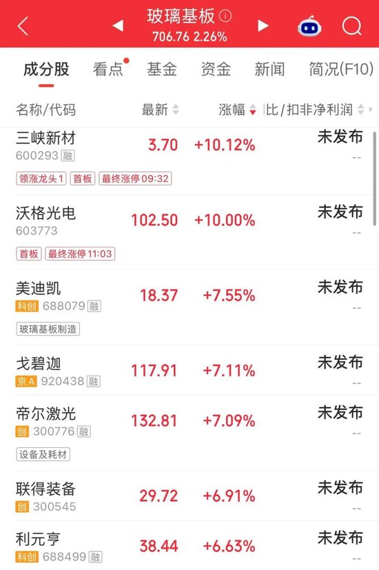黄酒“三剑客	”	，联手上涨