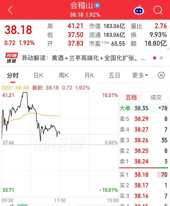 黄酒“三剑客	”，联手上涨