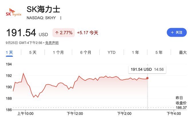 报道：SK海力士旗下Solidigm最快明年在美IPO	，估值或高达1500亿美元