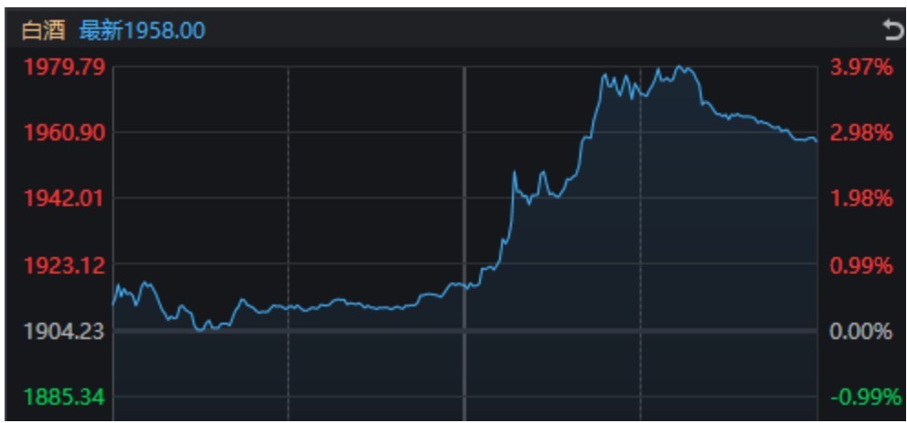 万科A，-10%到8%！节前3天	，这些“老登”股创出历史新高