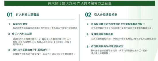 恒生科技指数，将迎重大调整