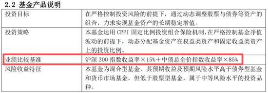 偏债外衣下	，实为“赛道基	”！东方基金何以把稳健玩成心跳？