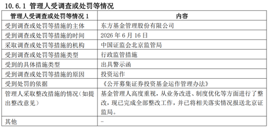 偏债外衣下	，实为“赛道基	”！东方基金何以把稳健玩成心跳？